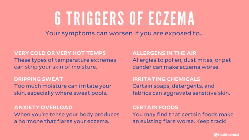 Eczema Symptoms Causes Treatments And More