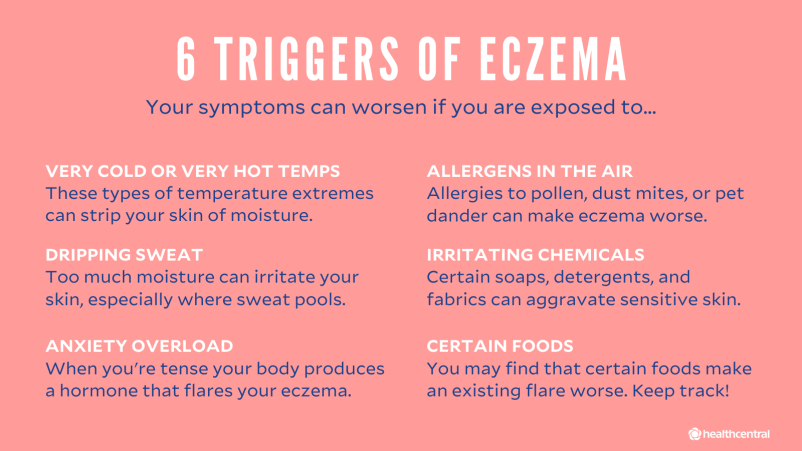 Triggers of eczema include very cold or very hot temperatures, allergens in the air, sweat, irritating chemicals, stress and anxiety, and certain foods