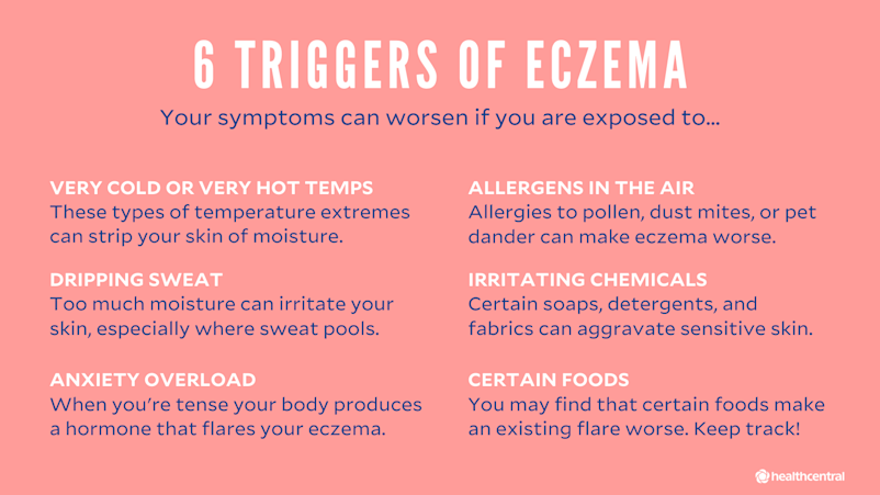 Get 42 Mild Rash Mild Eczema Types