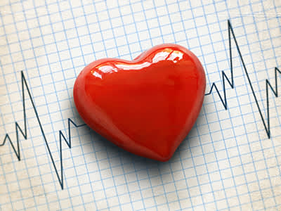 心电图和心脏。