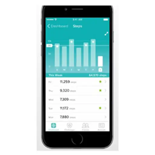 Fitbit应用程序。