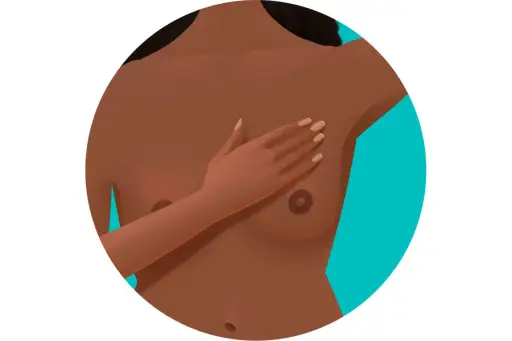 自我乳房考试插图