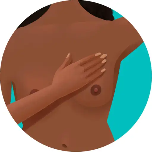 自我乳房考试插图