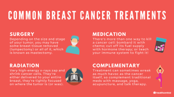 Common breast cancer treatments, surgery, medication, radiation, complementary
