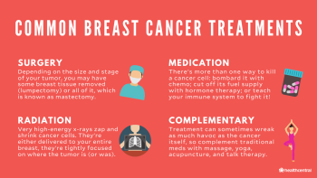 Treating Breast Cancer in People Age 70 and Up