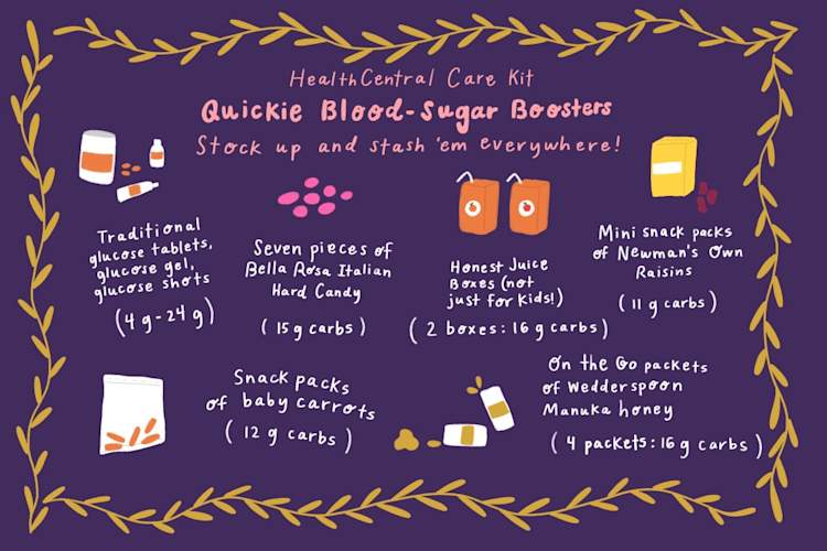 糖尿病零食资料图