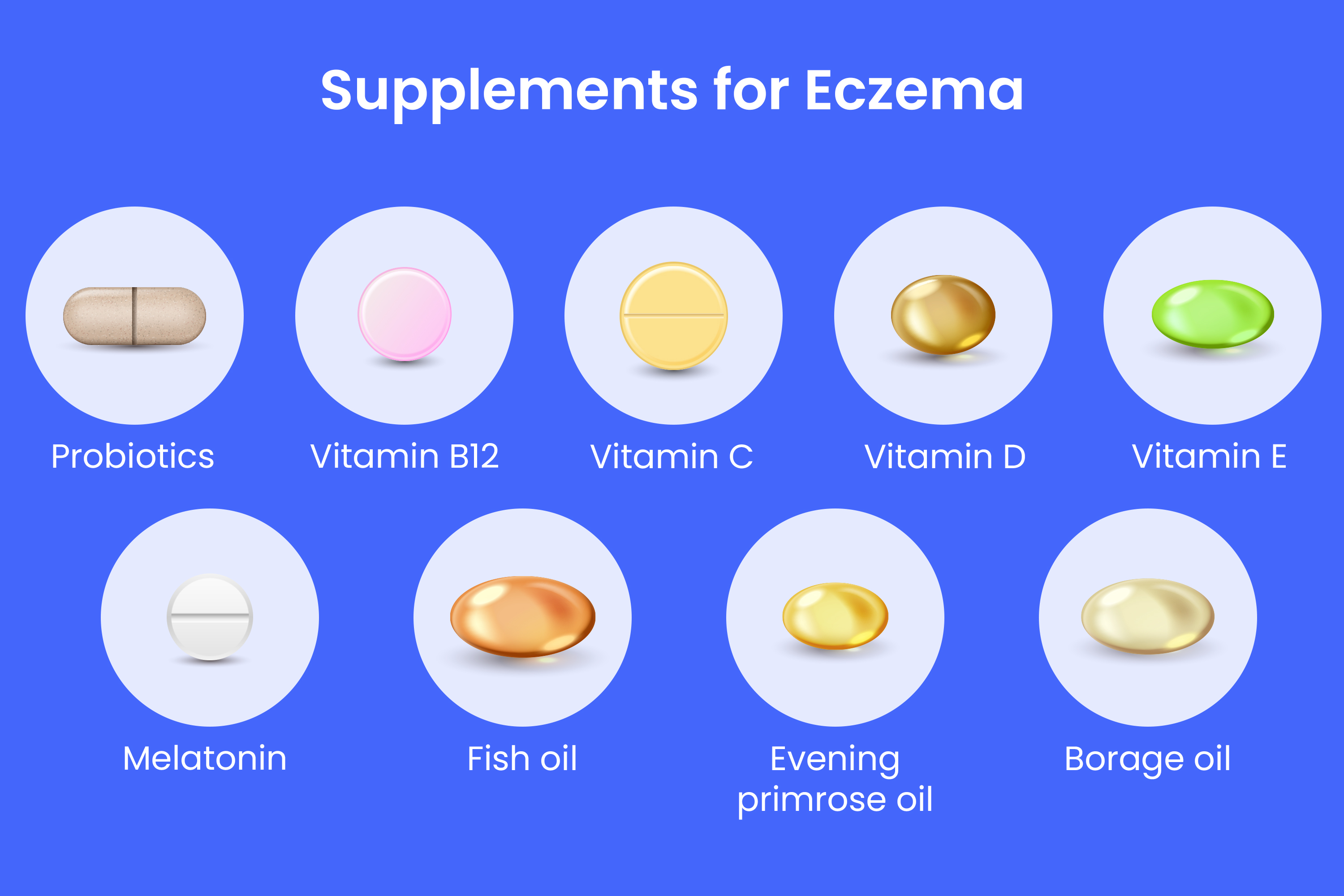 Vitamins and Supplements for Eczema