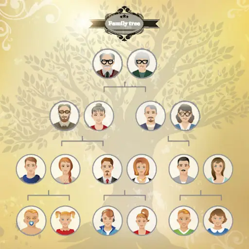 family tree