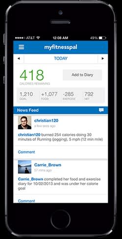 MyFitnessPal