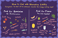 What To Eat To Beat Ulcerative Colitis HealthCentral