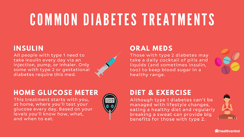 diabetes causes symptoms and treatment