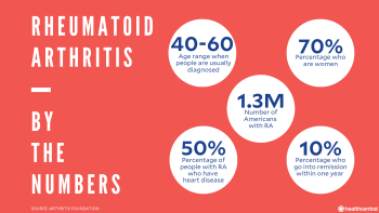 6 Rheumatoid Arthritis Products That Can Make Hard Tasks Easier