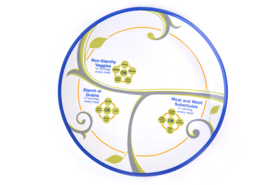 精确份量糖尿病份量控制板