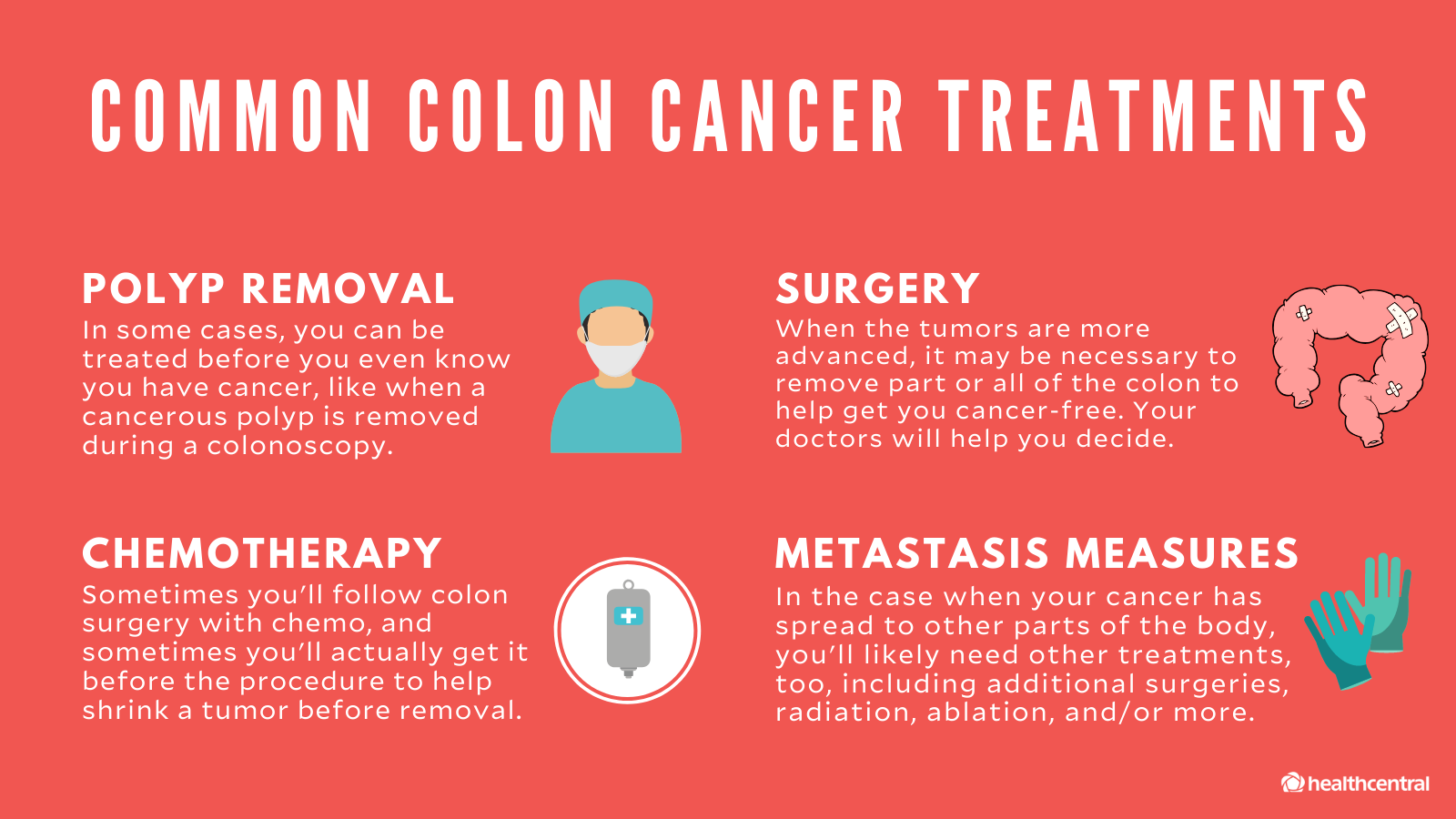 colorectal cancer treatment options)