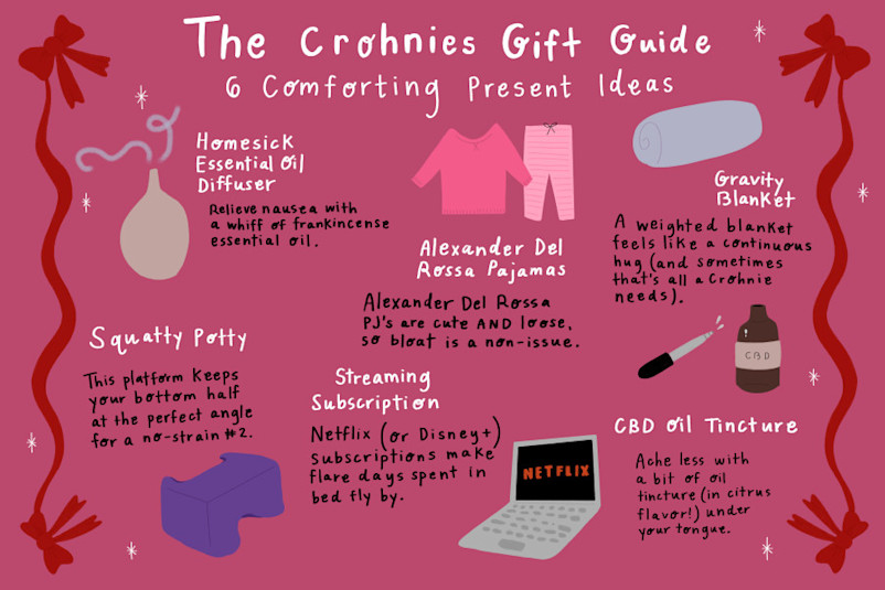 crohn disease awareness month crohns gifts gift december