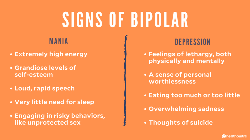 Disorder adalah affective bipolar Bipolar Disorder,