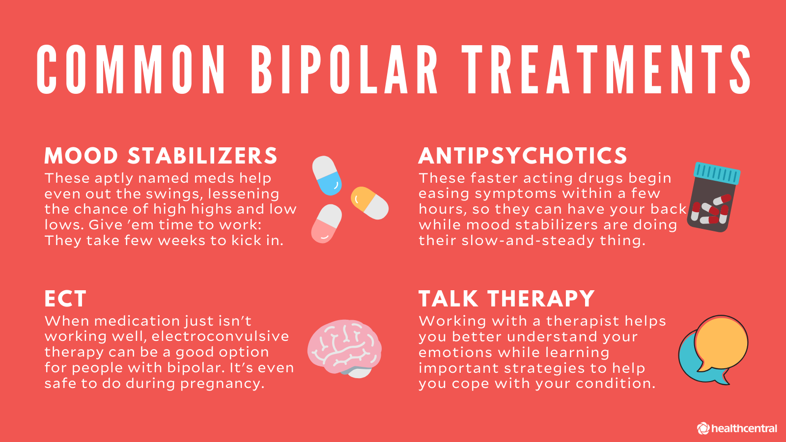 Bipolar Disorder Signs Symptoms Causes Treatment And More