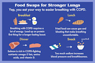 Best Foods To Eat With COPD