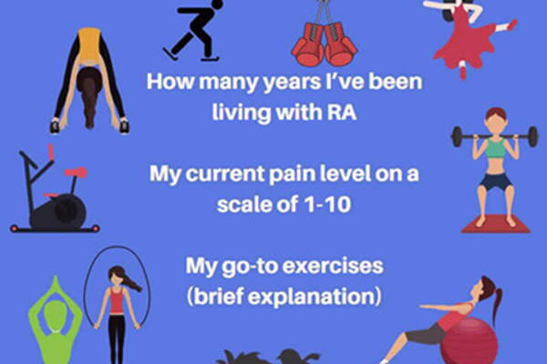 类风湿性关节炎的运动类型。