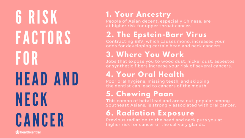 头颈部癌症的风险因素包括你的祖先，eb病毒，你的工作地点，你的口腔健康，咀嚼和辐射暴露