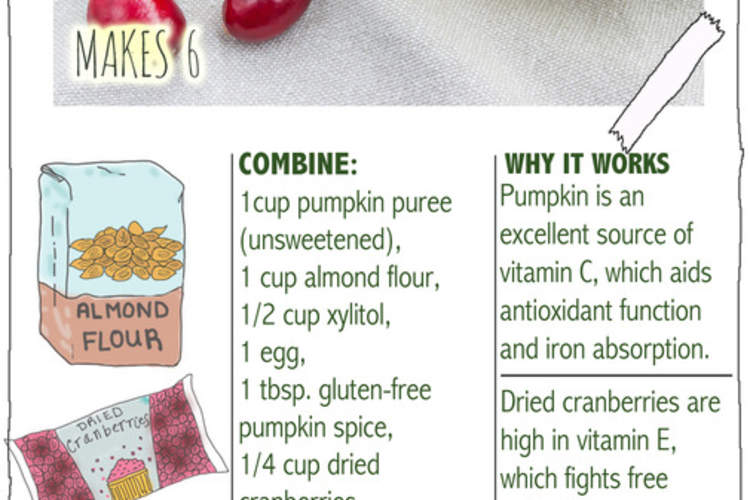 健康南瓜蔓越莓松饼配方