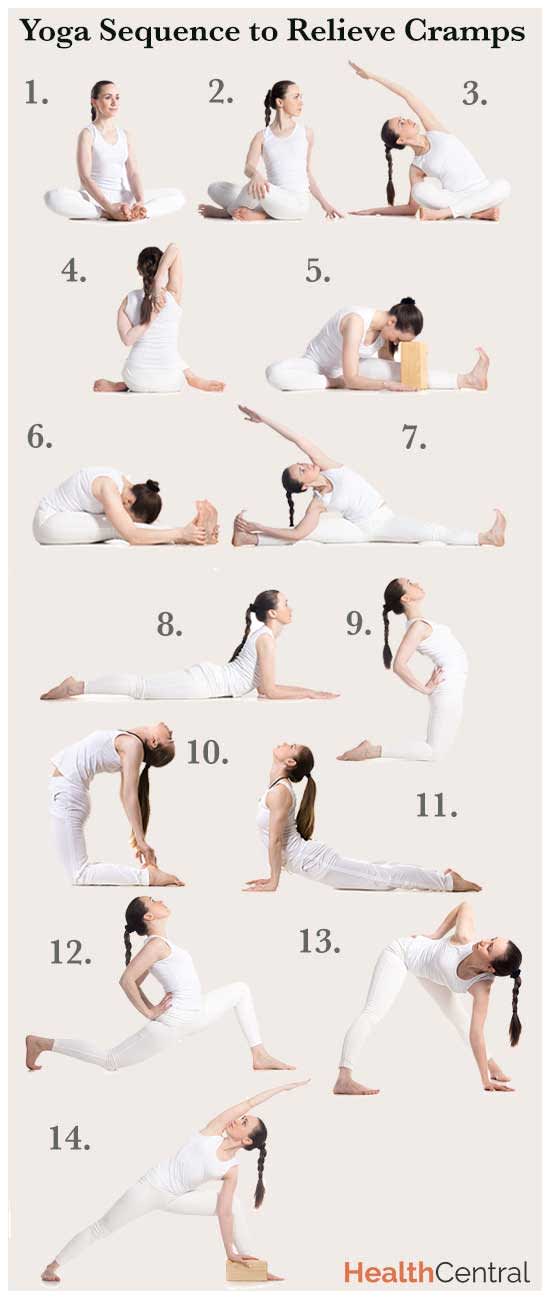 A Yoga Sequence To Help Relieve Menstrual Cramps Infographic Sexual Health 