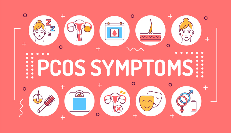 Symptoms of PCOS and Impact on Menstrual Health