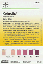 What to Do If You Have Ketones