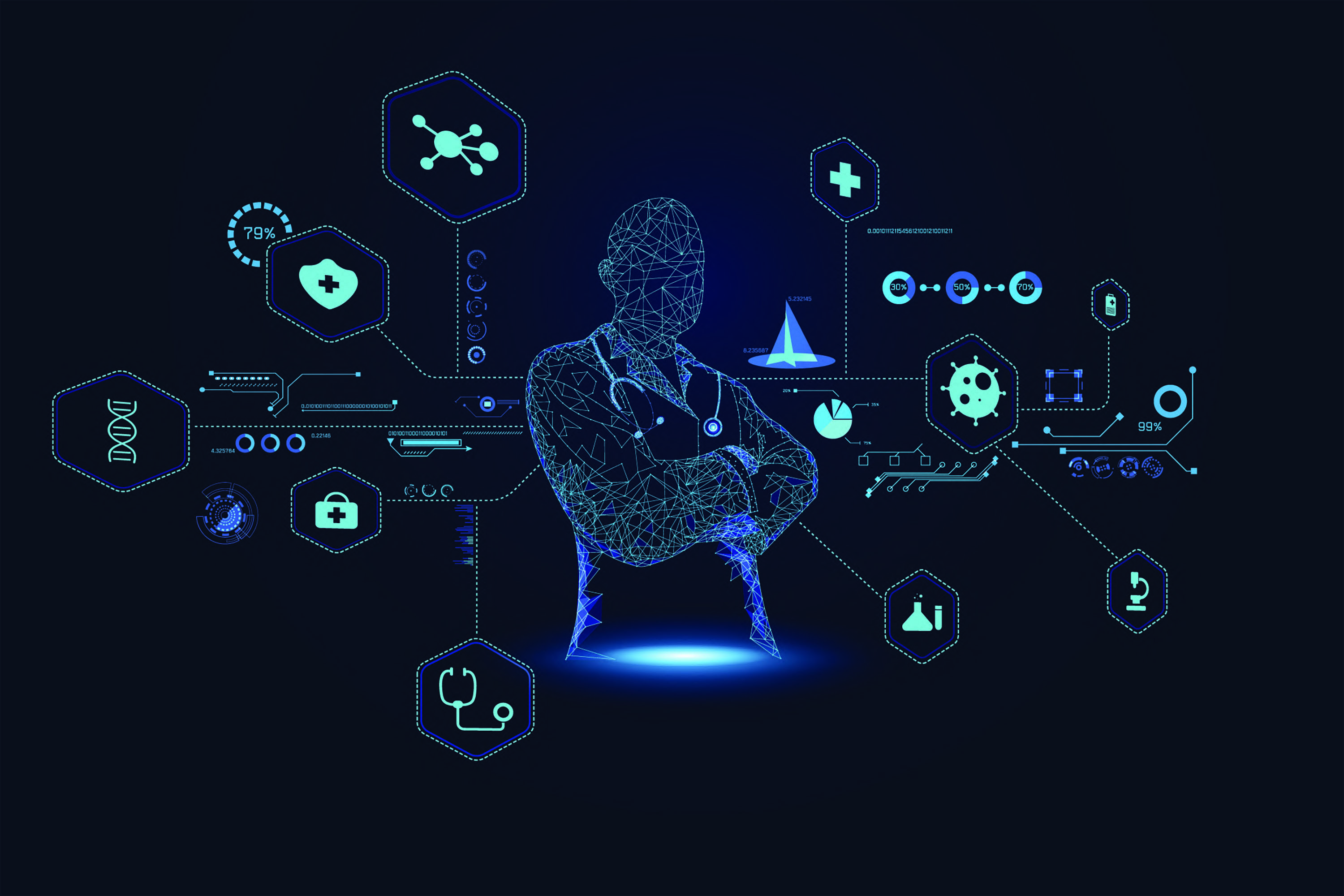 Leveraging AI and Technology for Holistic Asthma Management in the ...