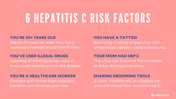 hepatitis c prevention