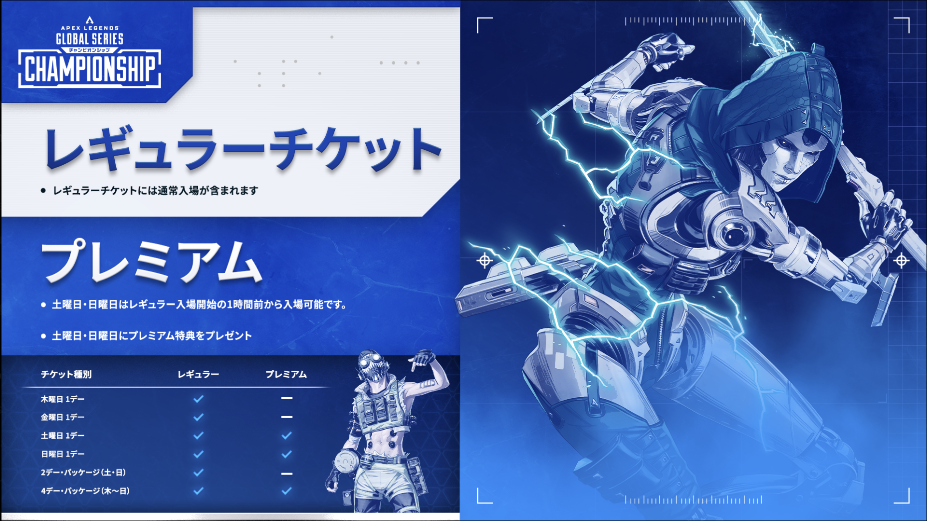 最安値！最終値下げ【限定】特殊作戦群　チャレンジ Year 6 Championship Tickets — ALGS Year 6 | Apex Legends Global Series