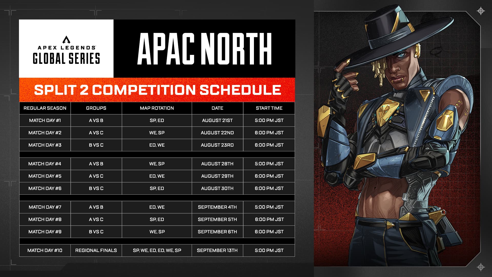 ALGS6_PL2_PROLEAGUE_GRAPHIC_EY