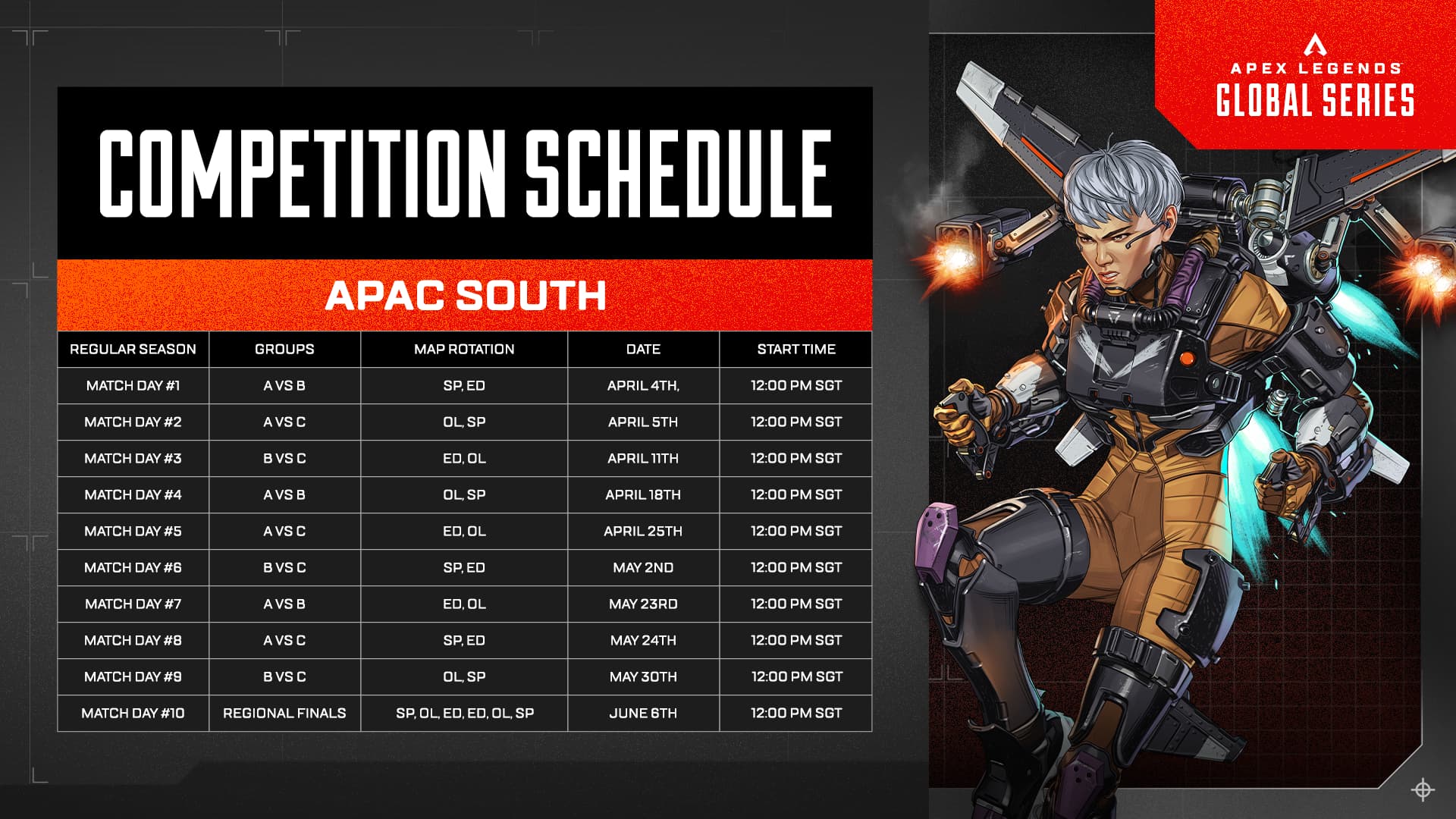 Home — ALGS Year 6 | Apex Legends Global Series
