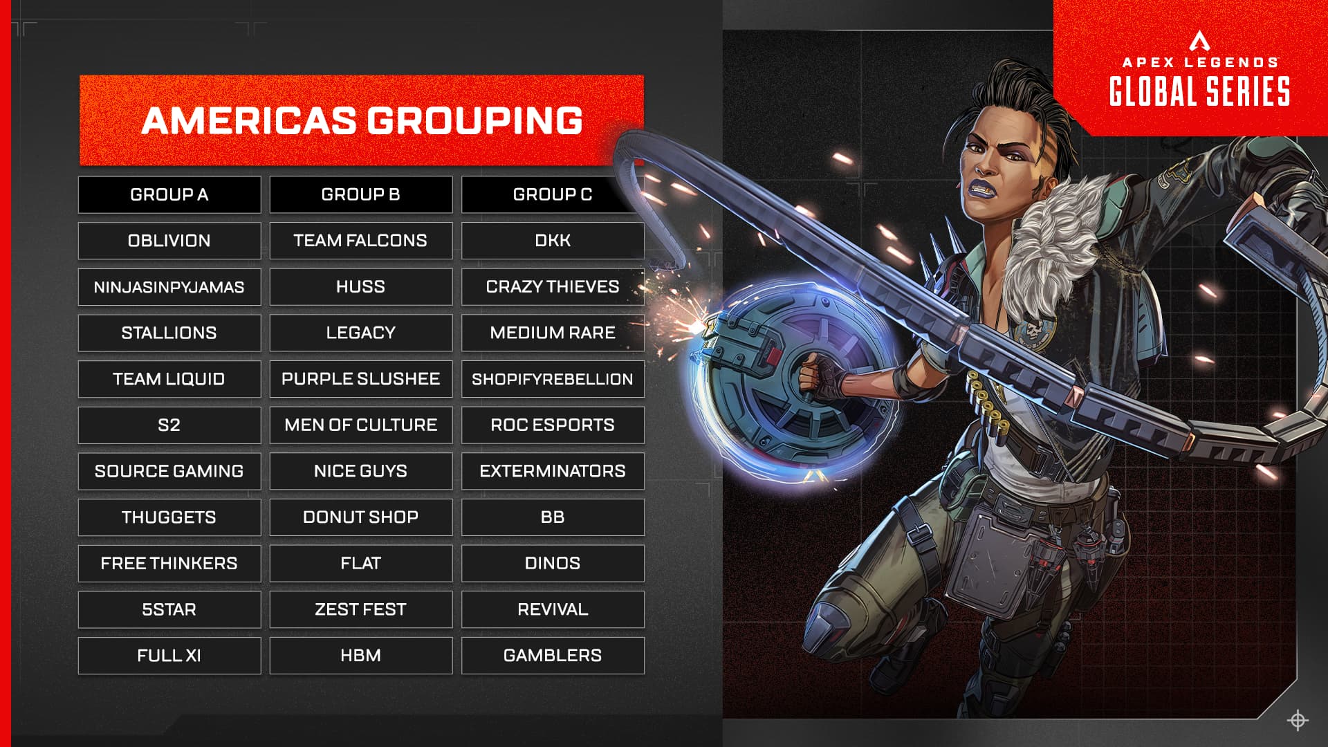Year 6 Split 1 Pro League EYNTK — ALGS Year 6 | Apex Legends