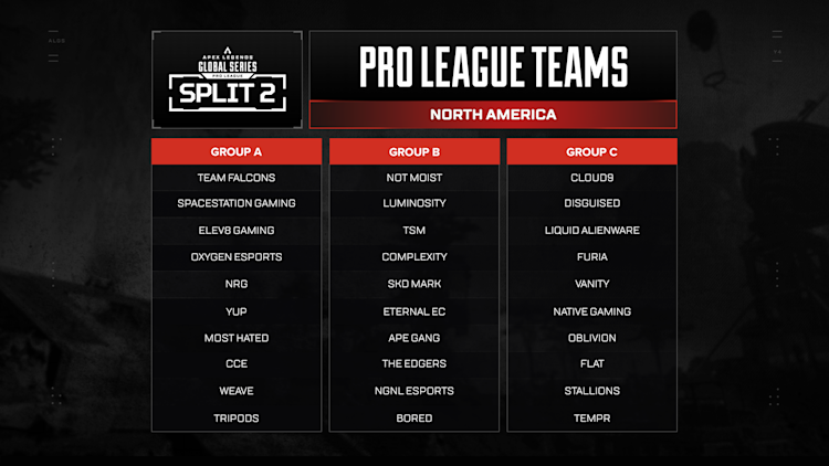 Year 4 Split 2 Pro League: EYNTK