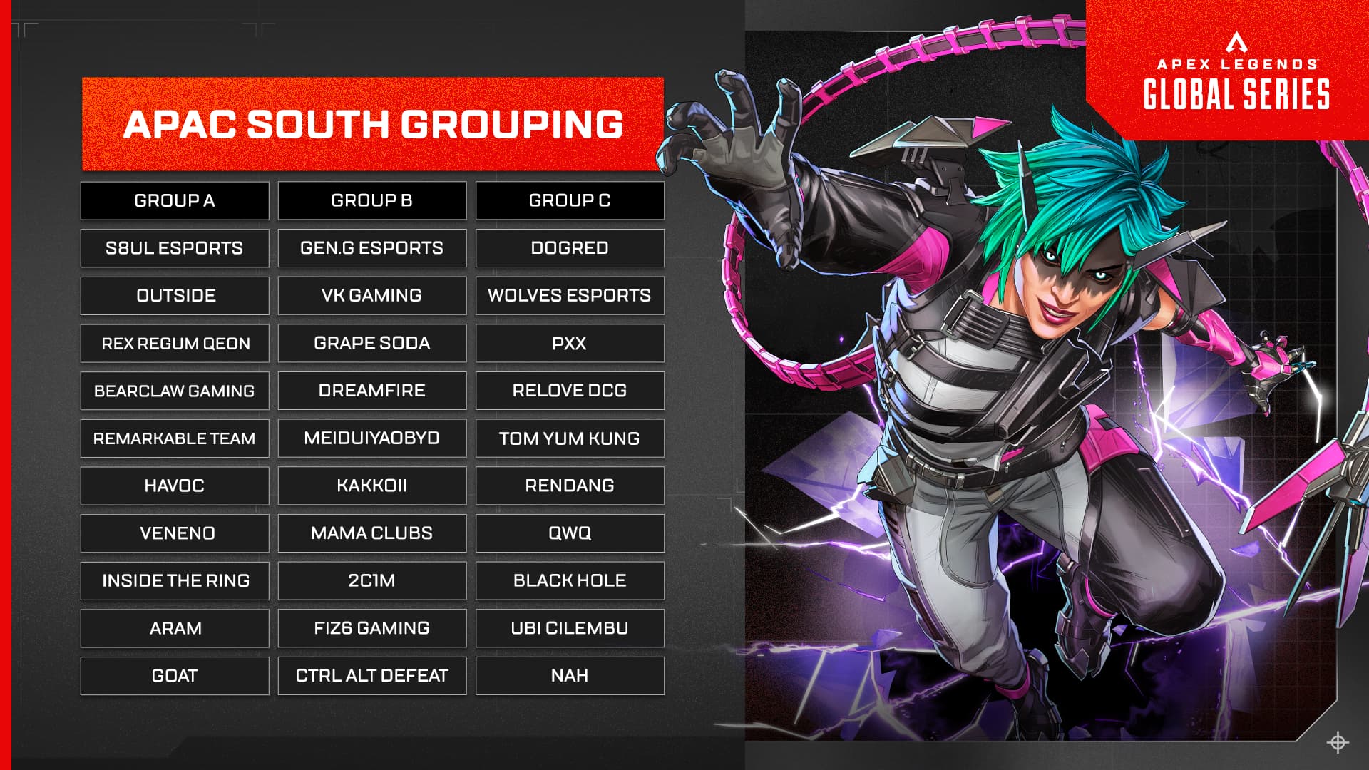 Year 6 Split 1 Pro League EYNTK — ALGS Year 6 | Apex Legends