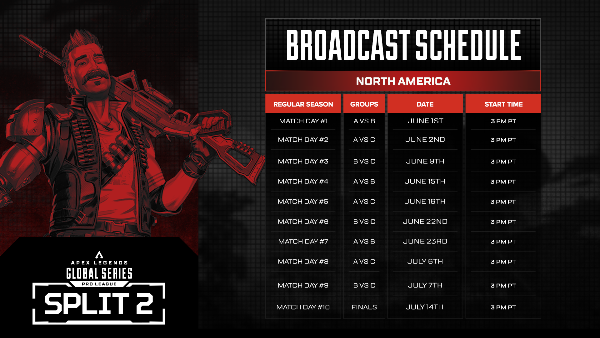 ALGS Year 5 | Official Homepage | Apex Legends Global Series