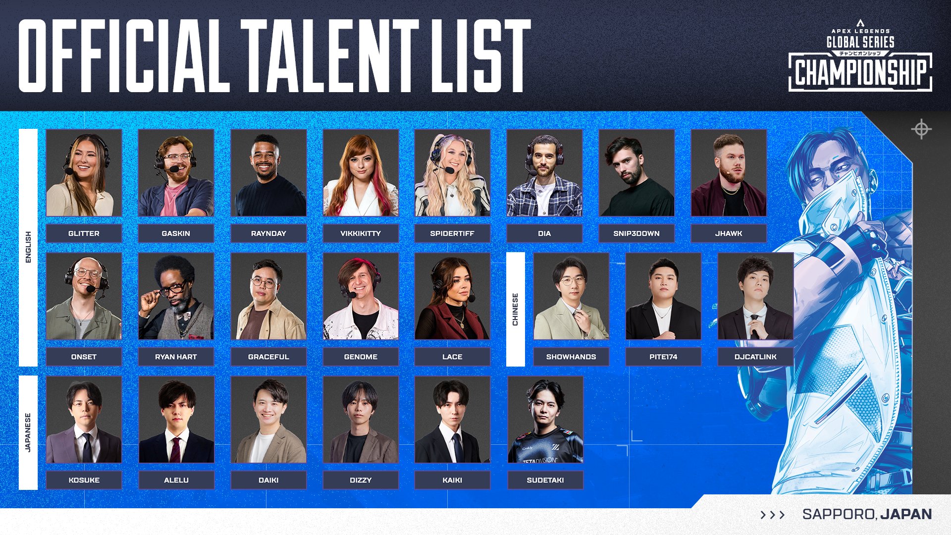 ALGS Year 5 Championship | Official Website