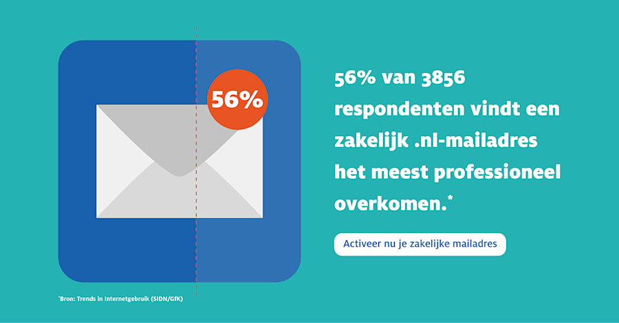 56 procent vindt een zakelijke .nl-mailadres het meest professioneel overkomen