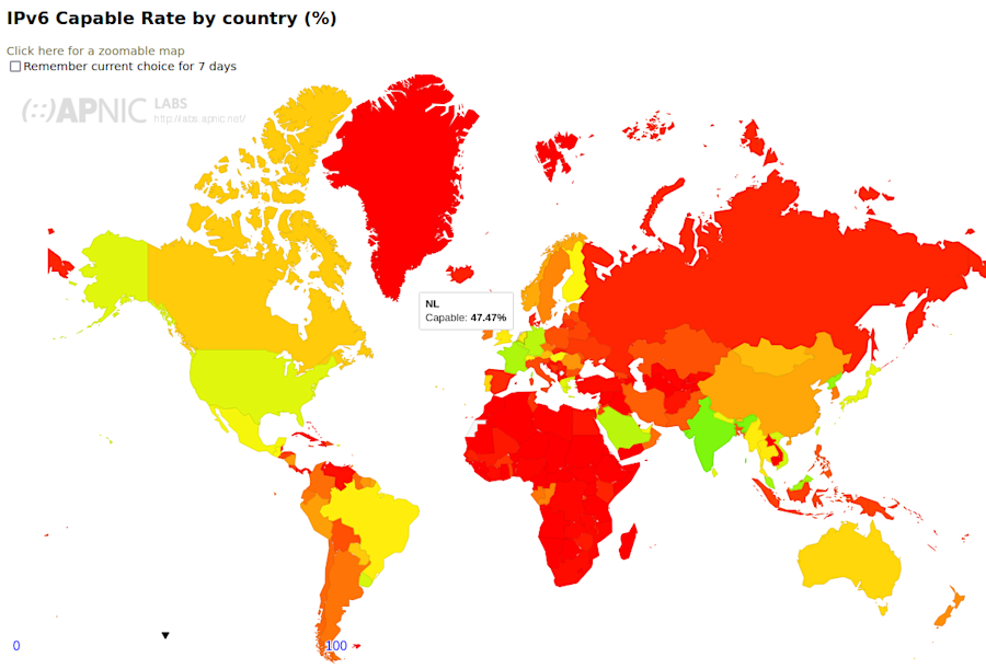 Wereldkaart die de mate van IPv6-compabiliteit (clientzijde) per land weergeeft. Nederland laat 47,47% zien.