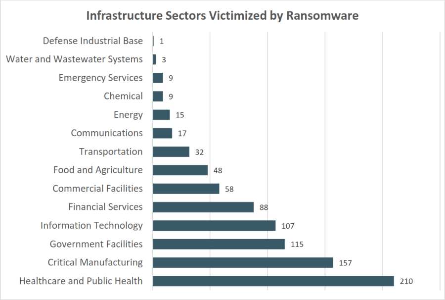 VenariX on X: #Qilin #ransomware group claims to have #hacked Le #SMDEA 09  (Syndicat Mixte Départemental d'Énergies de l'Ariège), a government entity  responsible for the distribution of electricity in the department of