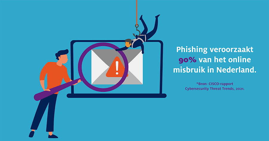 Phishing verzoorzaakt 90% van het online misbruik in Nederland