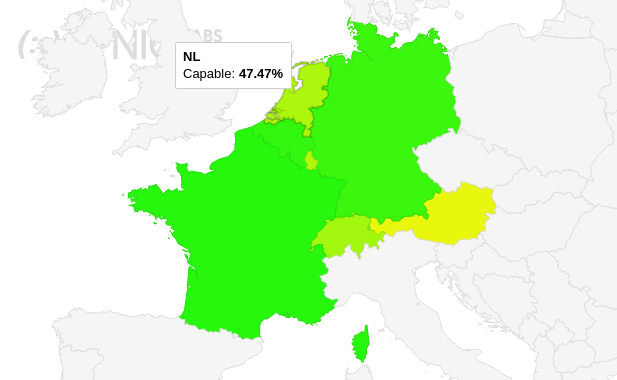 Lijngrafiek die het IPv6-gebruik in Nederland aan de clientzijde laat zien (47,47%)