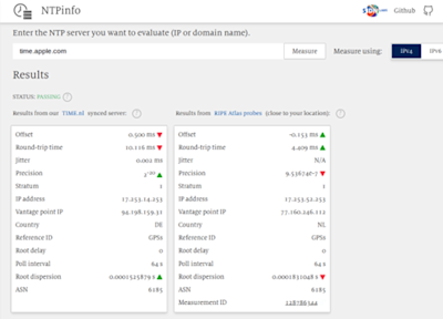 Screenshot of the website ntpinfo.sidnlabs.nl
