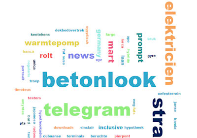 Word cloud of significant terms appearing in newly registered .nl domain names in May 2023, in which the word 'heat pump' stands out.