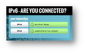 Screenshot van de testuitslag van een internetverbindign naar de website ip6.nl