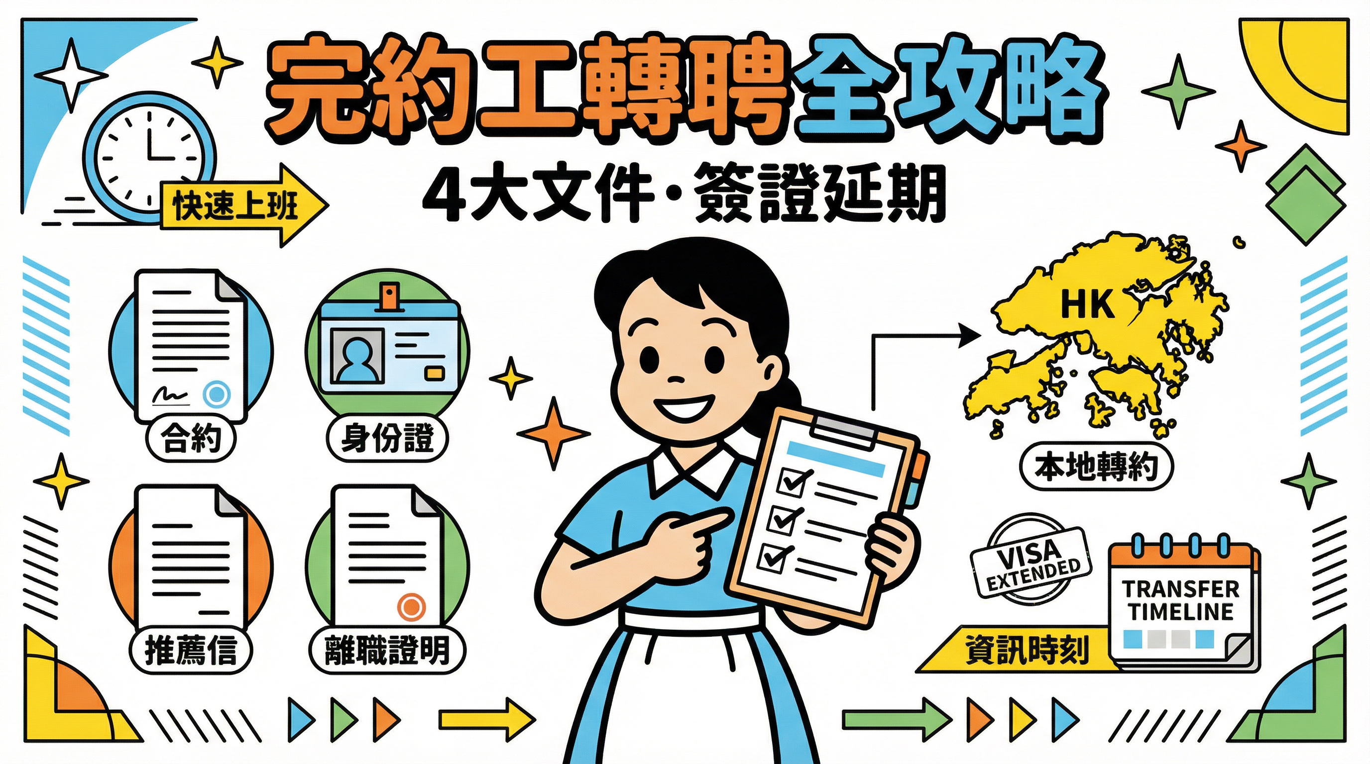 聘請完約外傭攻略：本地轉約流程、4 大必備文件與簽證延期