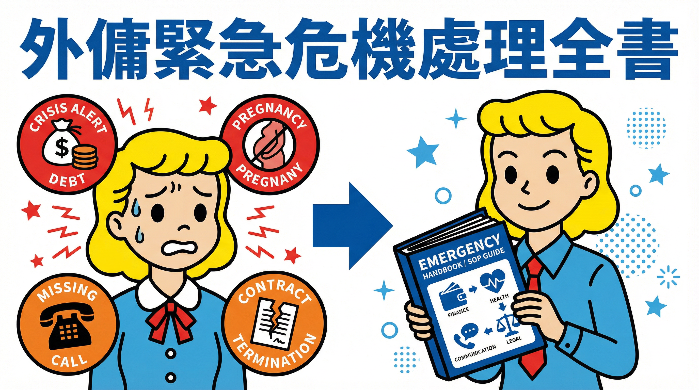 外傭緊急危機處理全書：從欠債追數、懷孕到突發解約法律指南