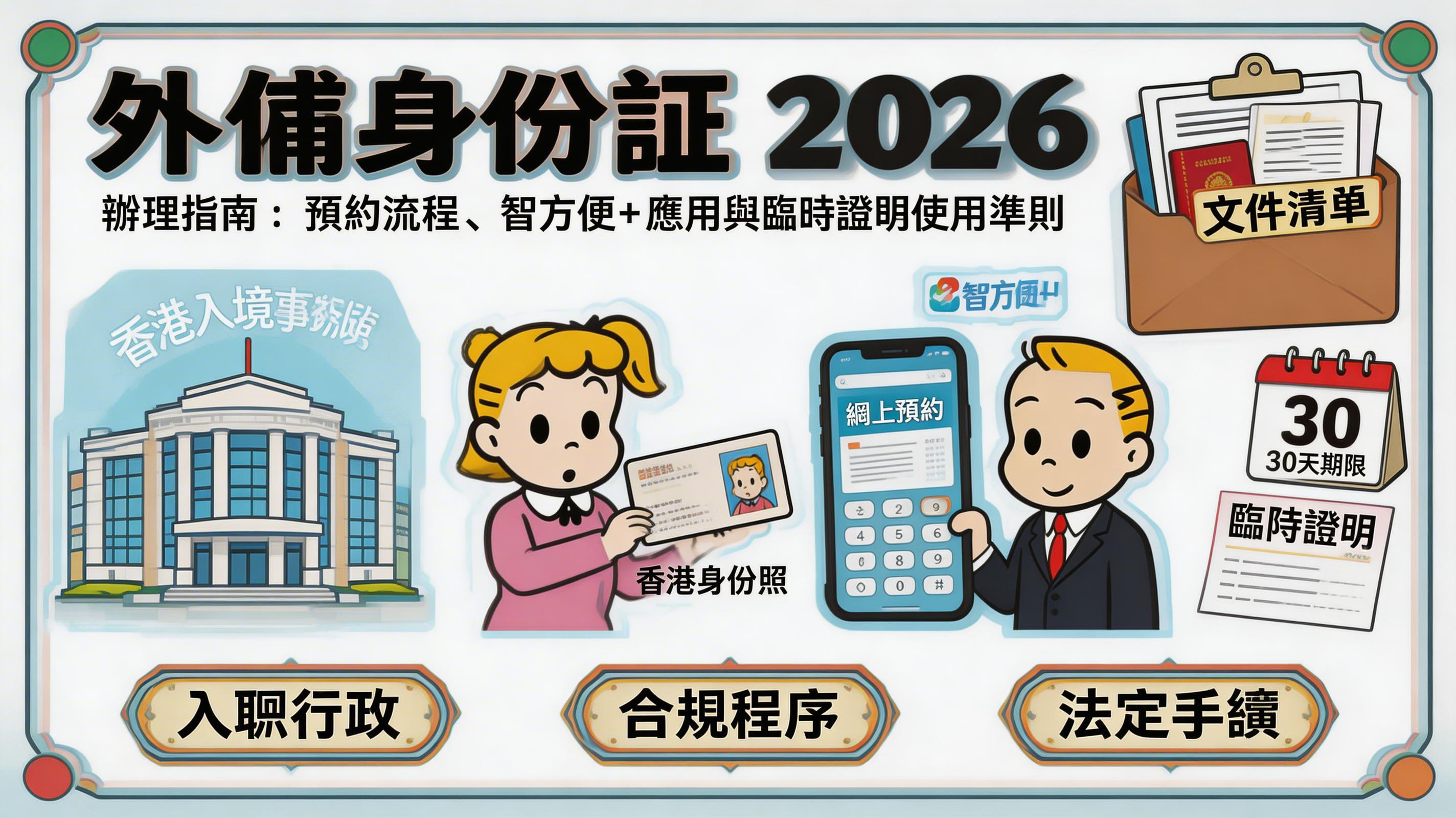 外傭身份證 2026 辦理指南:預約流程、智方便+ 應用與臨時證明使用準則