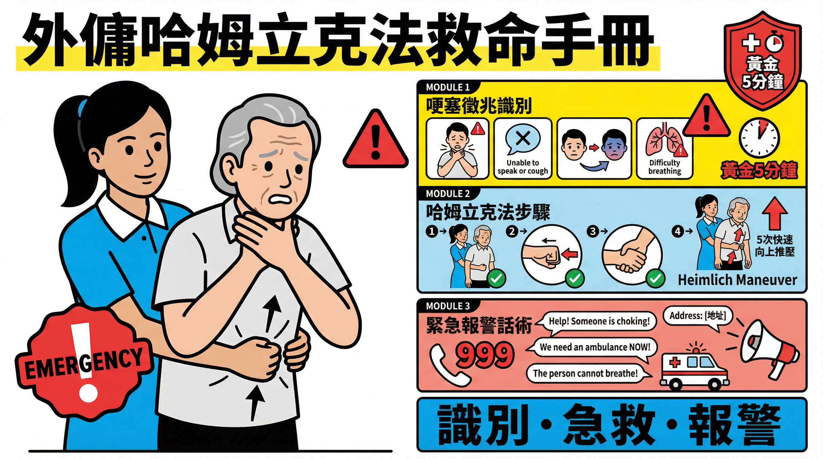 哈姆立克法救命指南:教外傭 5 分鐘內排除哽塞與緊急報警英文話術